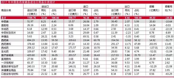 http://www.pharmnet.com.cn/image/upload/images/20180305090717.jpg