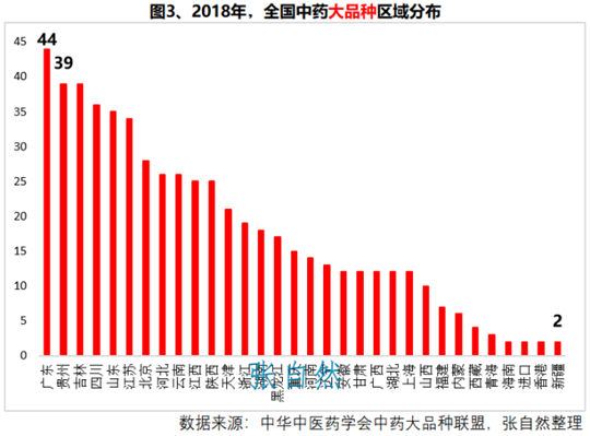 http://www.pharmnet.com.cn/image/upload/images/20191009085821.png